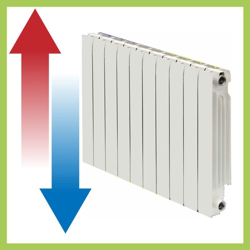 Was ist die ideale Temperatur zum Heizen?