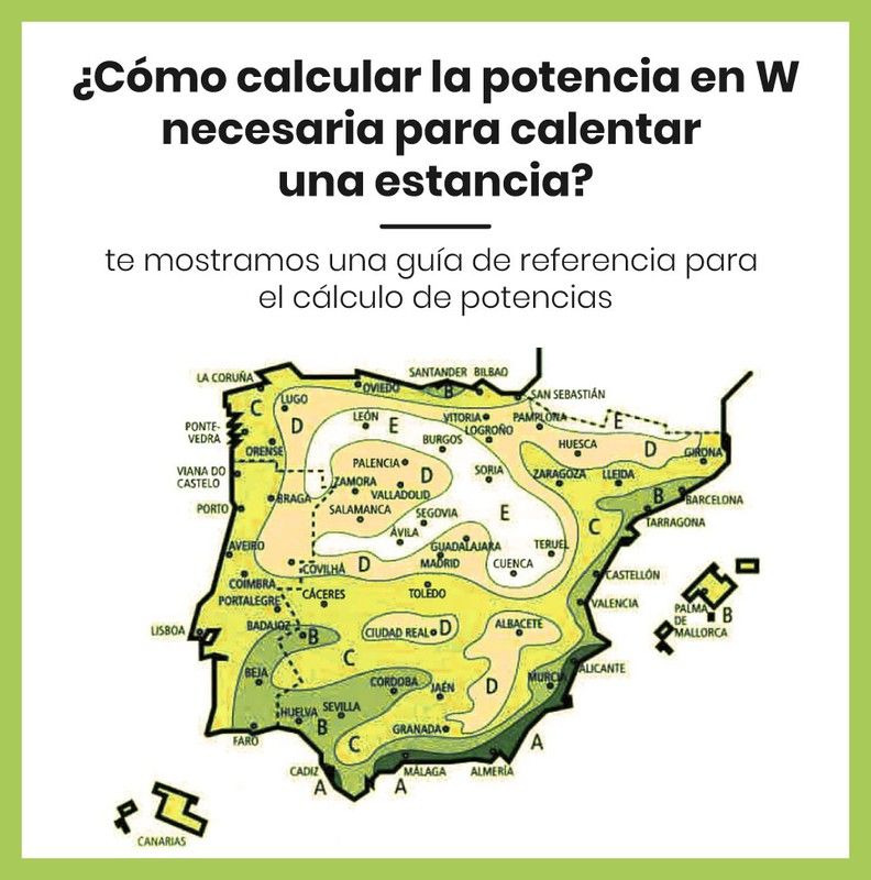 ¿Cómo calcular la potencia en W necesaria para calentar una estancia?