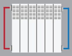Differenza tra riscaldamento monotubo e doppio tubo