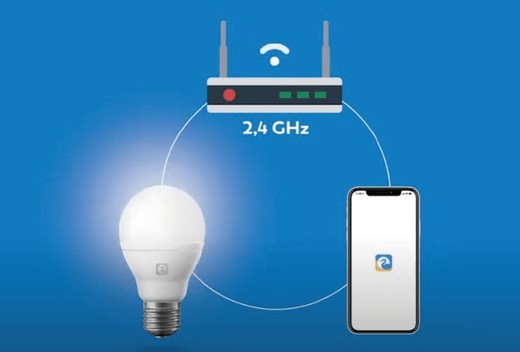 How to connect your Garza devices to a 2.4 GHz Wi-Fi network?