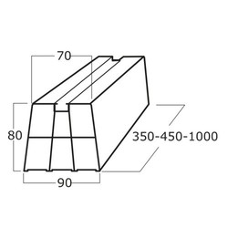 Bases PVC blanches 450x80mm Vecamco pour climatiseurs