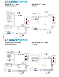 Sauermann SI-30 pompe condensats climatiseurs SI-30