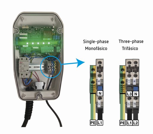 CÓMO CONECTAR CABLES EN CAJA DE REGISTRO IMANBOX