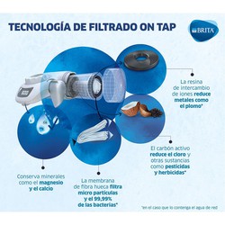 Sistema de filtragem de torneira Brita On Tap Pro