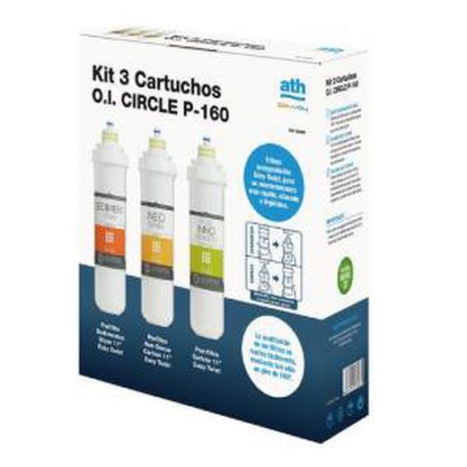 Filters en membranen voor osmose