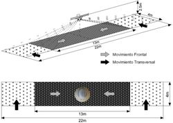 Detector de movimiento de techo de 360º de cobertura especial para pasillos Dinuy