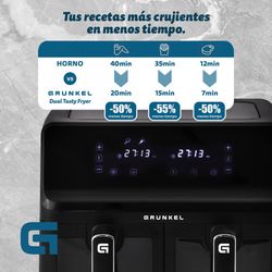 GRUNKEL dubbele emmer airfryer 2700W