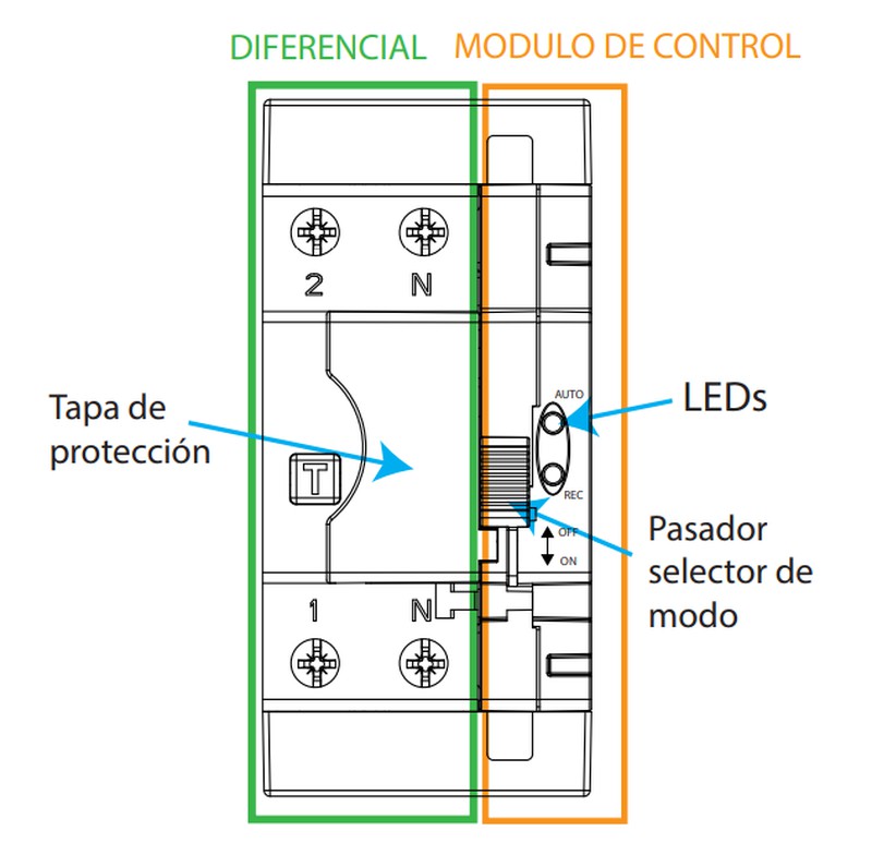 Interruptor diferencial autorearmable Circutor REC3 - Electrónica -  Interruptor diferencial autorearmable