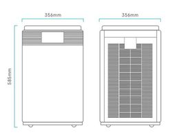 GreenZonne 600 UV Waterfilter Luchtreiniger