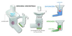 Sifão seco mecânico inspecionável com transportador de funil 16/18 / 20mm Vecamco