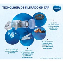 Sistema filtración para grifo Brita On Tap Pro