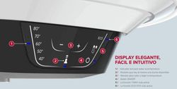 Termo eléctrico PRO1 ECO DRY MULTIS de 30l Slim