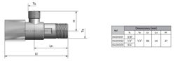 Válvula cerámica 1/2” – 3/4” TMM